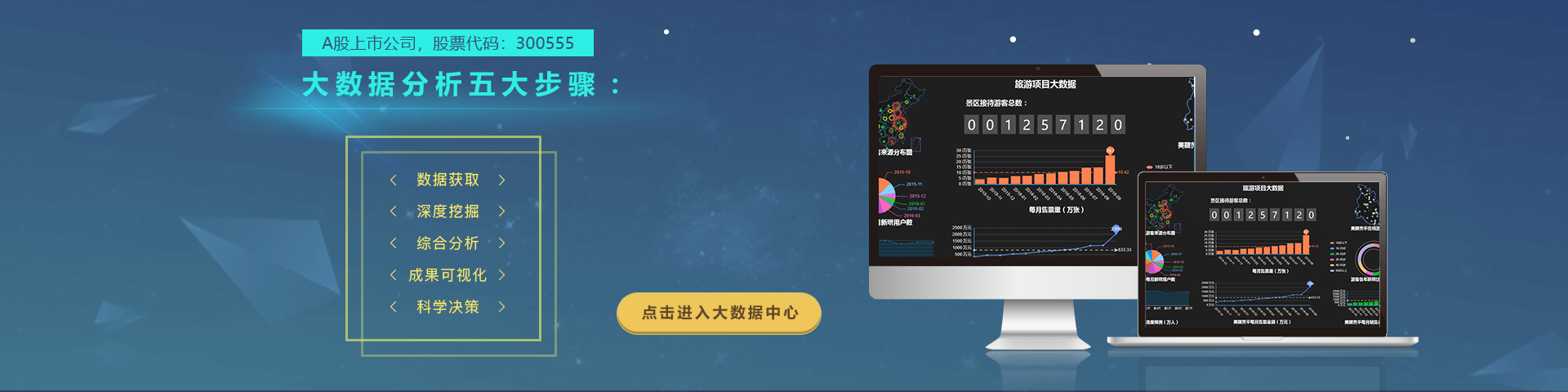 恒星集团物联智慧旅游大数据